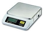 LUTRON GM-5001