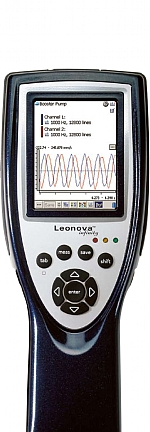 REVALCO RANM6C